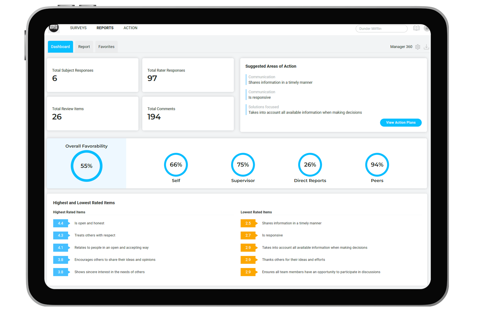 360 dashboard