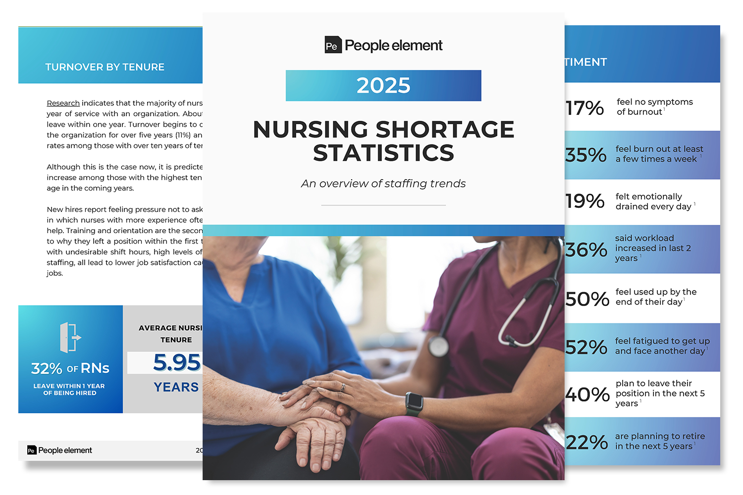 nursing shortage stats 2025 nursing shortage stats 2025