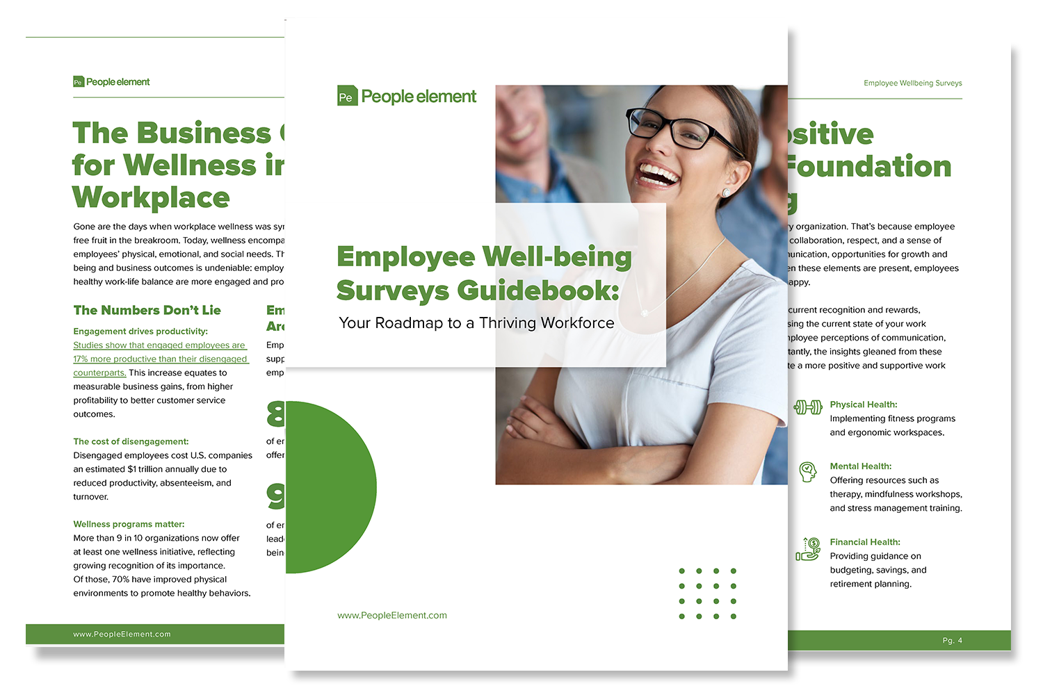 wellbeing covers